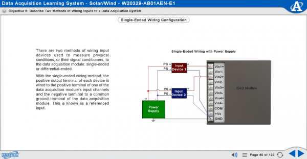85-ADA1 eLearning Curriculum Sample Showing Single-Ended Wiring Configuration
