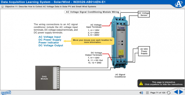 85-ADA1 eLearning Curriculum Sample Showing AC Voltage Signal Conditioning Module Wiring