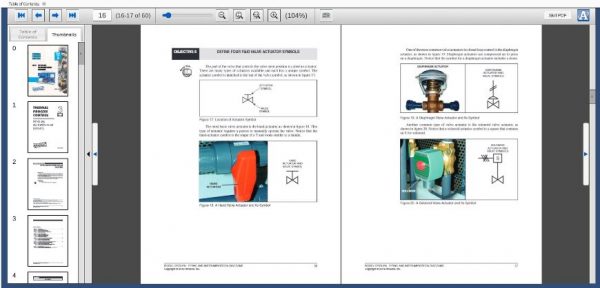 E33301 eBook Sample Illustrating Four P & ID Valve Actuator Symbols