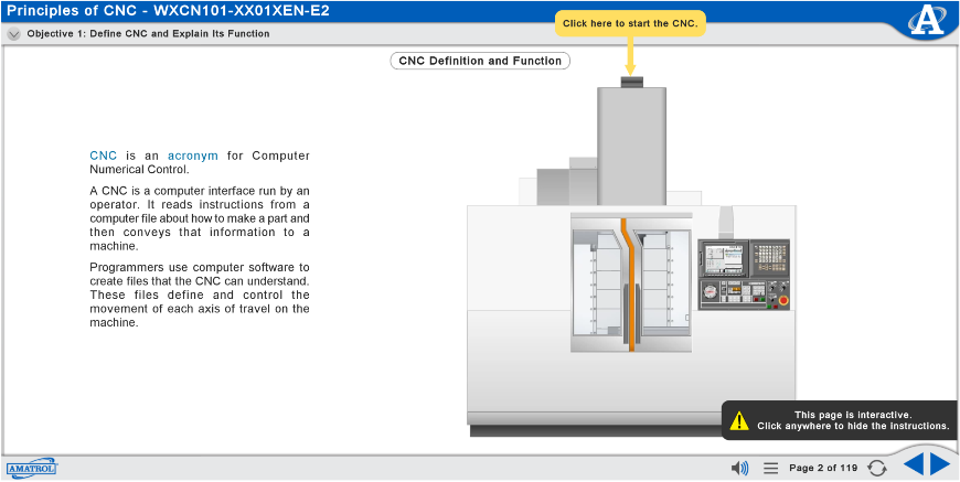 CNC Definition and Function Interactive eLearning