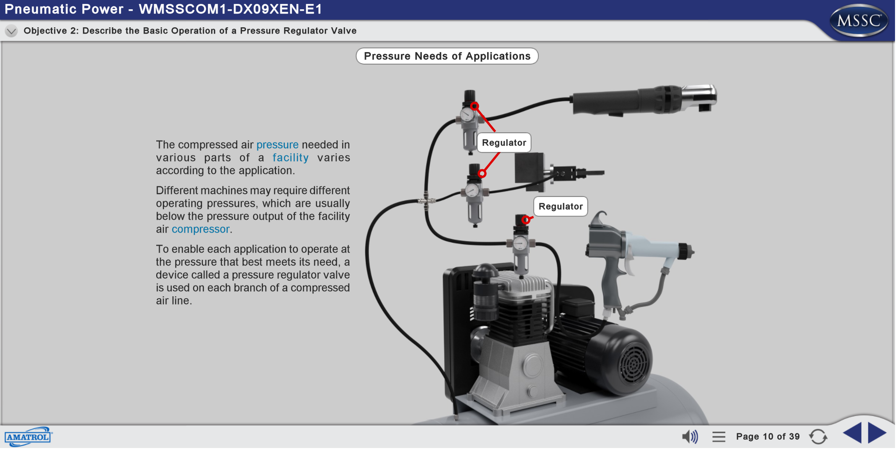 Certified Production Technician Program (CPT) eLearning Curruculum Sample