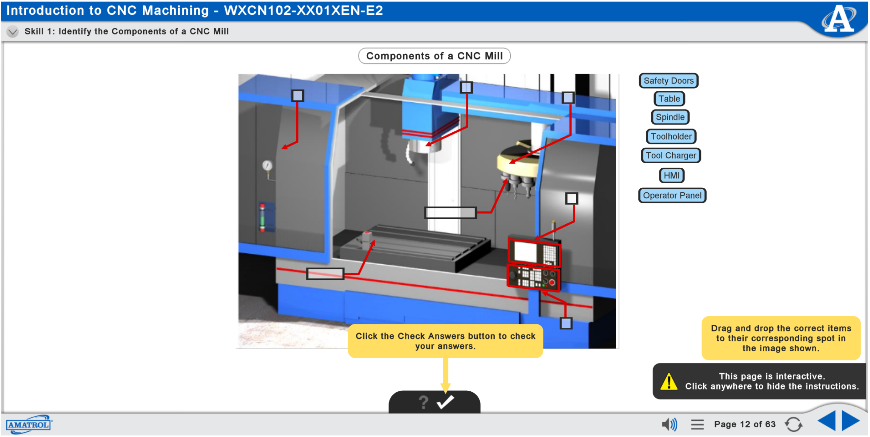 Components of a CNC Mill Interactive eLearning