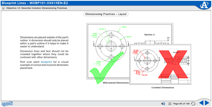 Dimensioning Practices Interactive eLearning
