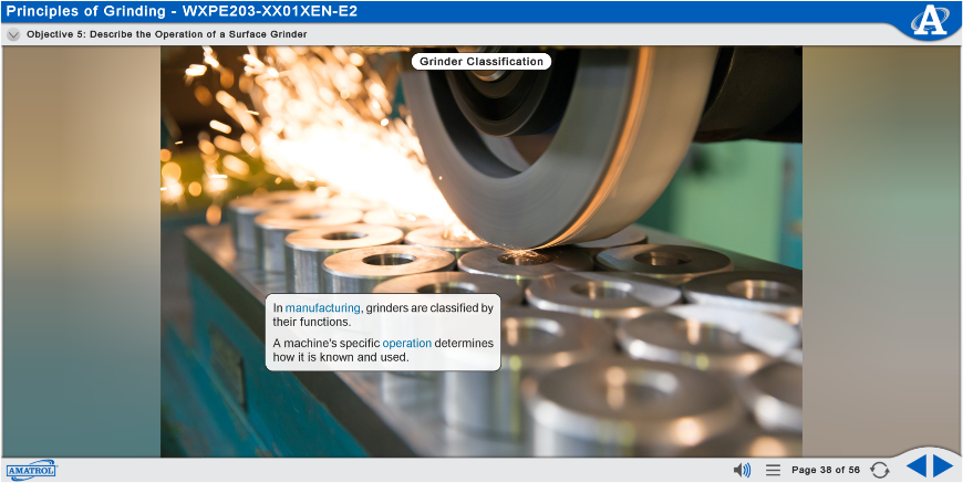Grinder Classification eLearning
