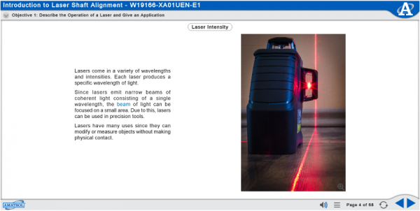Laser Intensity Interactive eLearning