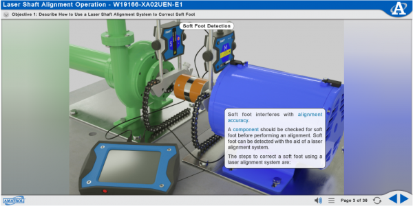 Laser Shaft Operation Interactive eLearning