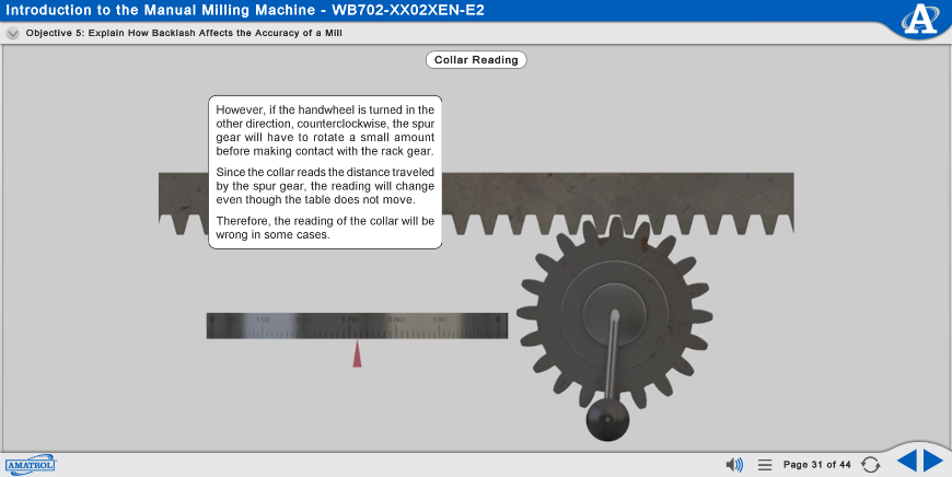 MB702 eLearning Curriculum Sample Explaining How Backlash Affects the Accuracy of a Mill and its Collar Reading