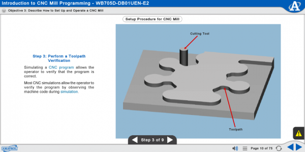 MB705D eLearning Curriculum Sample Showing a Potential Toolpath for a Setup Procedure on a CNC Mill