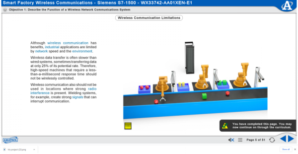 Multimedia Courseware - Smart Factory Wireless Communications, Siemens S7-1500 1