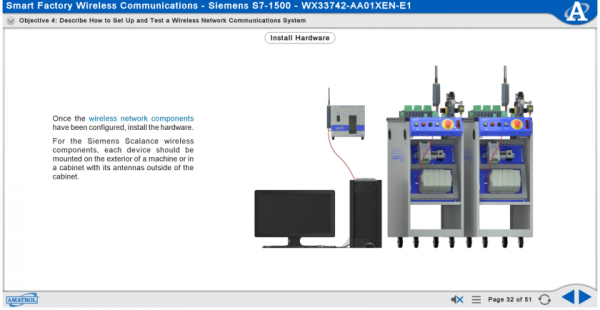 Multimedia Courseware - Smart Factory Wireless Communications, Siemens S7-1500 4