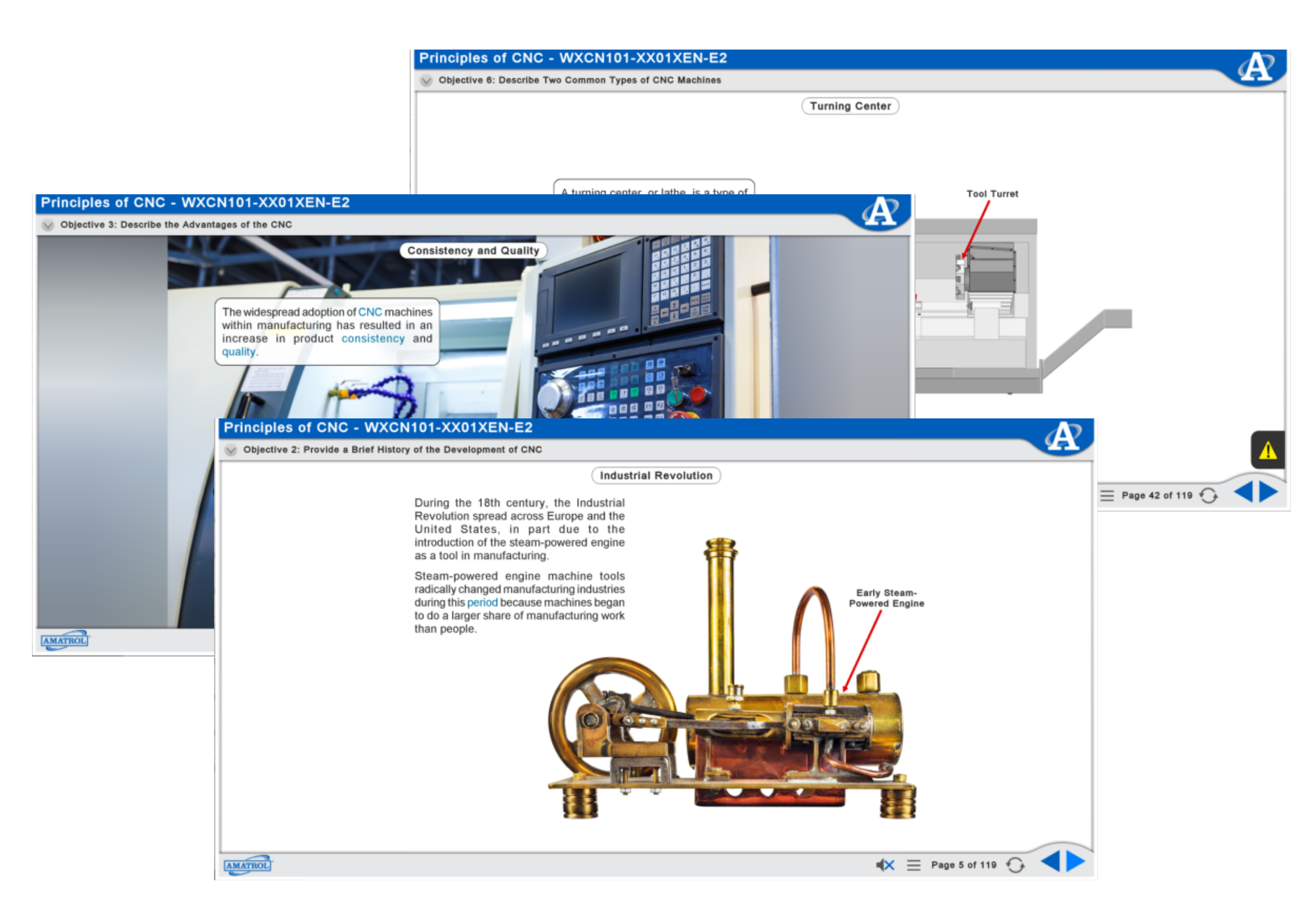 CNC Machine Operator Programs