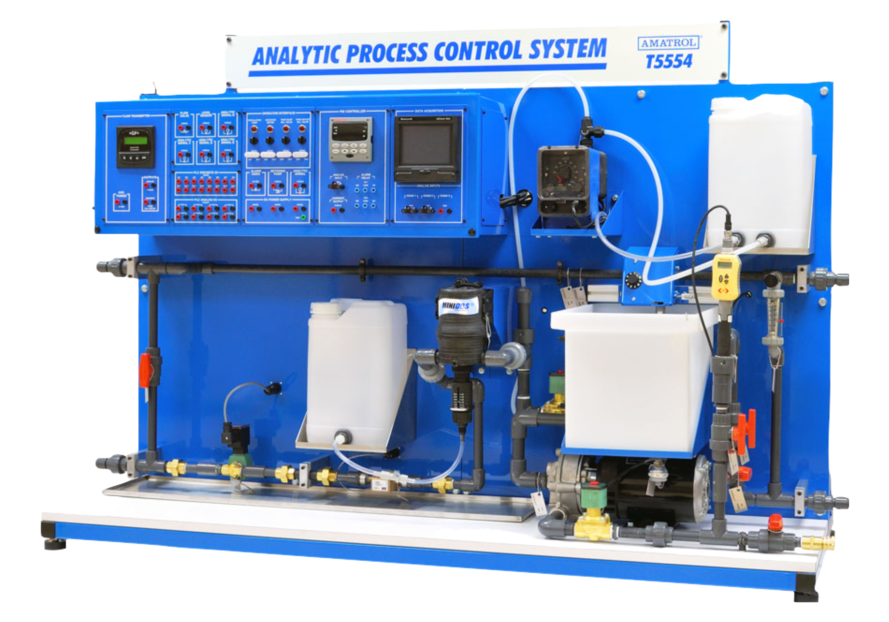 Analytical Process Control