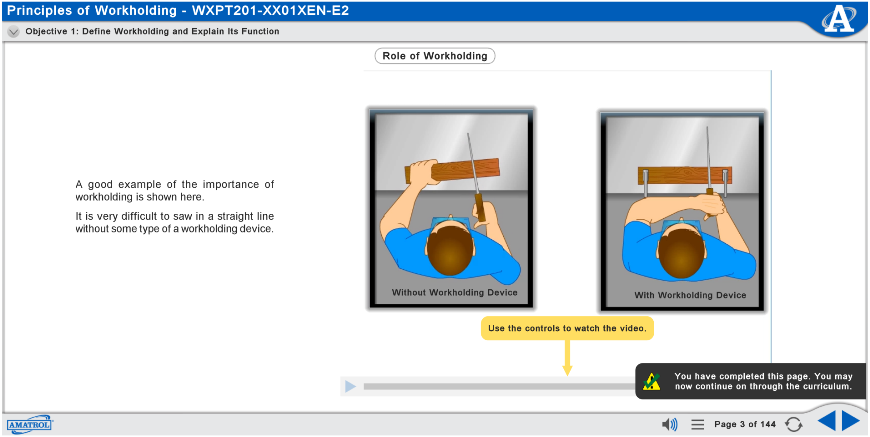 Principles of Workholding eLearning