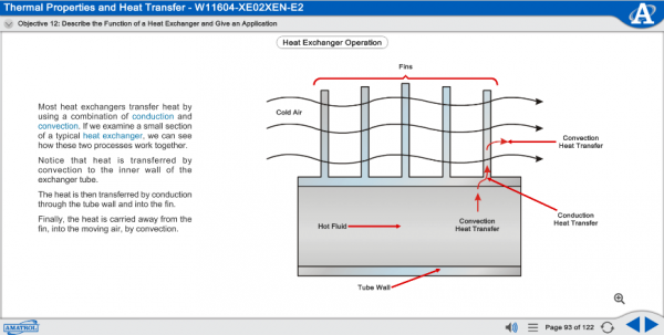 T7045 eLearning Curriculum Sample Illustrating Heat Exchanger Operation