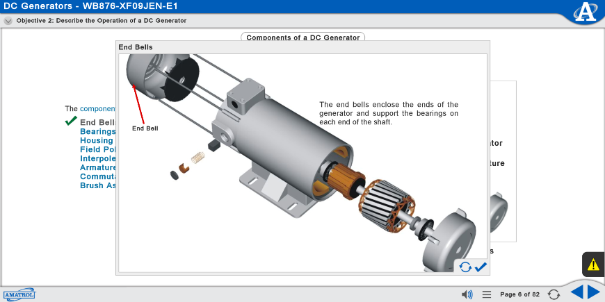 WB876 eLearning Curriculum Sample Showing the Components of a DC Generator