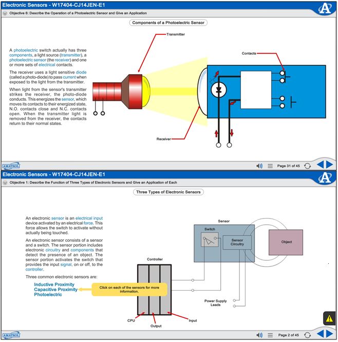 Electronic Sensors Training | eLearning Course
