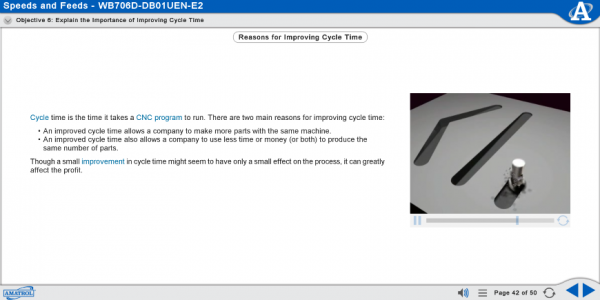 MB706D eLearning Curriculum Sample Explaining the Importance of Improving Cycle Time
