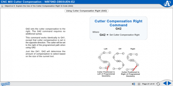 MB706D eLearning Curriculum Sample Showing Cutter Compensation Right G-Code