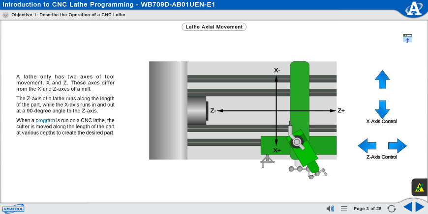 MB709D eLearning Curriculum Sample Showing Lathe Axial Movement