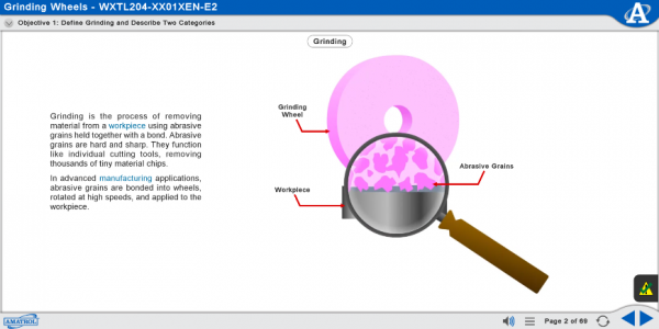 MXTL204 eLearning Curriculum Sample Explaining the Use of Abrasive Grains in a Grinding Wheel