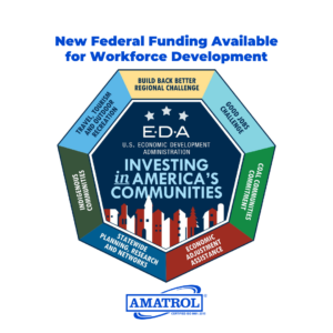 EDA Funding for Workforce Development