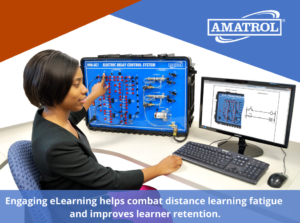 Engaging eLearning helps combat distance learning fatigue.