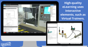 High-quality eLearning uses interactive elements, such as Virtual Trainers.