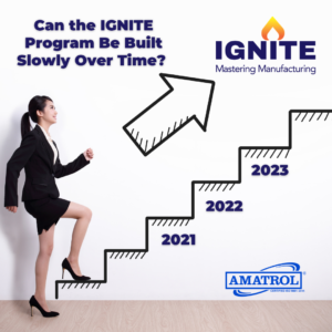 IGNITE frequently-asked questions - Build Program Slowly Over Time