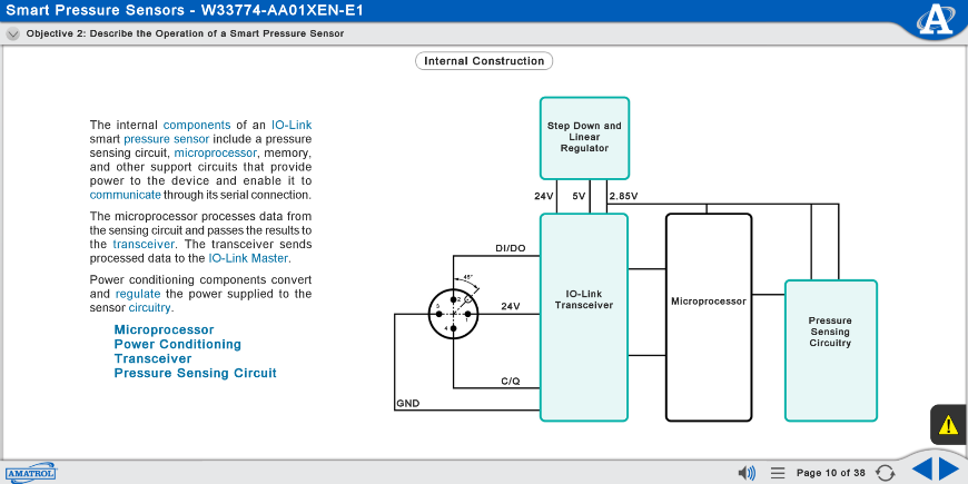 M33774 eLearning Curriculum Sample Diagramming the Internal Construction of a Smart Pressure Sensor