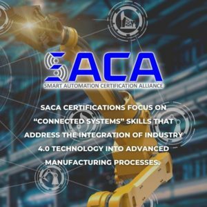 SACA - Smart Automation Certification Alliance Certifications