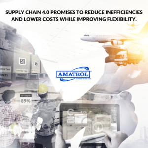 What Is Supply Chain 4.0