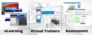 Online Industrial Training eLearning