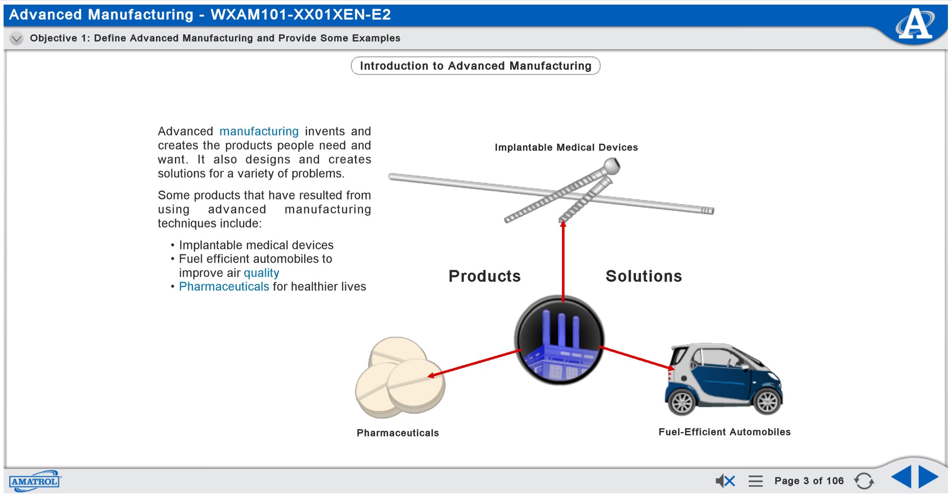 Advanced manufacturing elearning 1