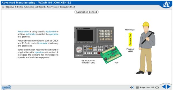 Advanced manufacturing elearning 3