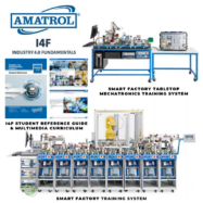 Deloitte/MAPI Smart Factory Study Infographic | Amatrol Smart Factory Training Systems