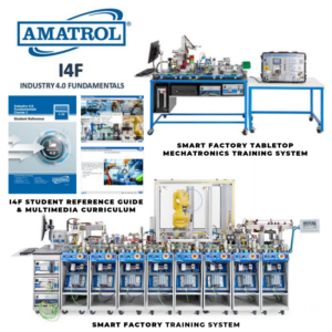 Deloitte/MAPI Smart Factory Study Infographic | Amatrol Smart Factory Training Systems