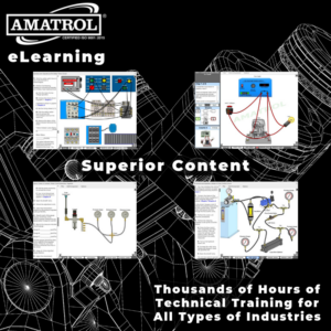 Amatrol eLearning: Superior Content Infographic