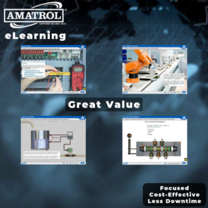 Amatrol eLearning: Great Value Infographic