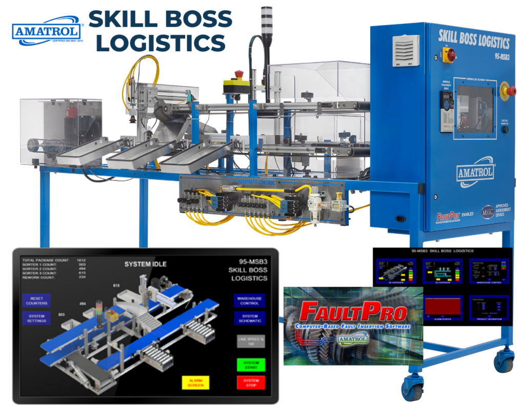 Amatrol Skill Boss Logistics Overview