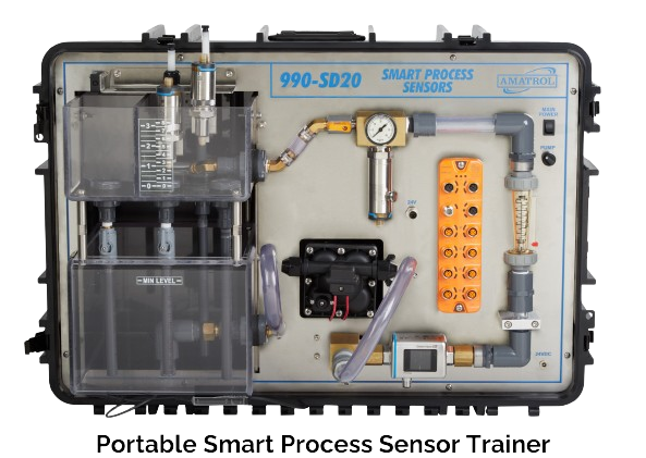 Amatrol Portable Smart Process Sensor Trainer (990-SD20)