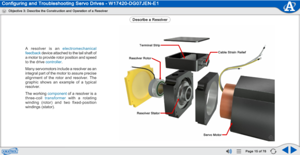 970-DRV1F eLearning Sample 4