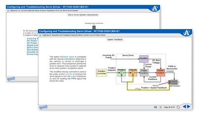 Amatrol - 970-DRV1F - eLearning