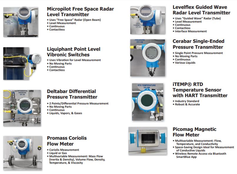 Amatrol Process Instrumentation Learning System - T5600 - Endress Hauser Components